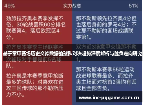 基于意甲赛场历史交锋数据的球队对决趋势深度解析与胜负走向研究
